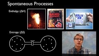 Spontaneous Processes [upl. by Alex]