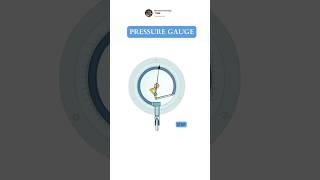 Pressure Gauge [upl. by Selym]