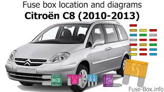 Fuse box location and diagrams Citroen C8 20102013 [upl. by Keil]