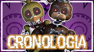 LA CRONOLOGIA DE FNAF THE JOY OF CREATION [upl. by Kono528]