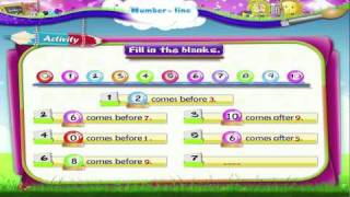 Learn Grade 1  Maths  Number line [upl. by Lliw]