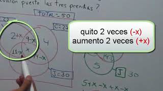 Problema con 3 conjuntos para Universitarios PROFESORES y a los que les gusta los RETOS [upl. by Agnizn]