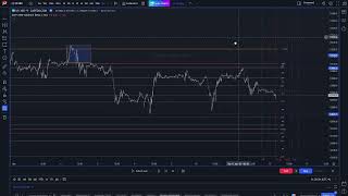 Goldbach Algorithm 1 amp 2 back testing  Ghost arrival in the Market [upl. by Beetner553]