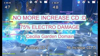 The New Changes in the Cecilia Garden Domain  genshinimpact 48 Update [upl. by Nnail249]