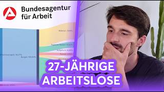 27Jährige Arbeitslose mit 1050€ Sparrate  Finanzfluss Budget Analyse [upl. by Wenona]