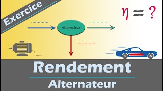 Rendement dun alternateur 📝Exercice  Physique chimie  Enseignement scientifique Terminale [upl. by Butte266]