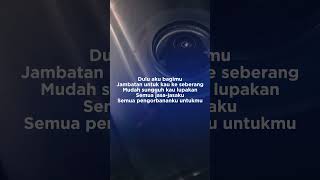 KEKASIH KU DI MENARA  UKAYS  LAGU ROCK MALAYSIA 90AN lagulawas nostalgia ukays [upl. by Aisul]