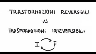 L Attrito le Trasformazioni Irreversibili e le Condizioni di Reversibilità [upl. by Namar639]