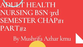 Adult Health Nursing BSN 3rd semester chap1Gastrointestinal diseases part1by mushrifa azhar kmu [upl. by Heshum]