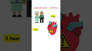 Supraventricular arrhythmias ecginterpretation ecgmadeeasy ecg ekg medicineexplained [upl. by Amelia453]