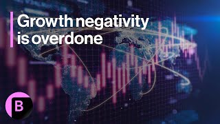 Markets in 3 Minutes Global Growth Negativity Is Overdone [upl. by Suivatnod]