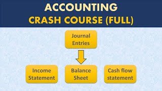 Accounting Crash Course  Be job ready in 15 hours [upl. by Issirk]