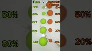 Pear Vs Brownish Orange art shortssubscribe claymixingsayisfying colorsplaypointcolormixing [upl. by Telford]