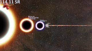 Universe Size Comparison  Asteroids to Multiverse  Blockbuster 20 [upl. by Ahscrop309]