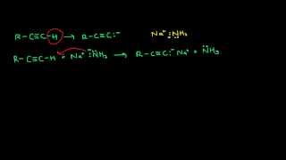 Acetylide Ion Formation [upl. by Dihaz]