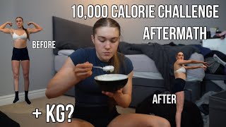 10000 calorie challenge AFTERMATH [upl. by Schonthal]