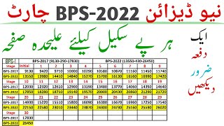 New Designed Chart  Pay Scales 2022  How can you know your pay in BPS2022  Pay Pension Tax [upl. by Beach360]