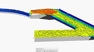 Simulation of a stilling pool and channel connection Iber model [upl. by Emera558]