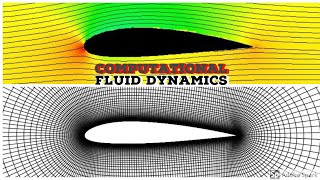 COMPUTATIONAL FLUID DYNAMICS  CFD BASICS [upl. by Ysirhc]