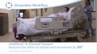 HillRom  HillRom® Compella™ Bariatric Bed  Advancing Bariatric Care [upl. by Leisha]