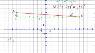 Twierdzenie Pitagorasa w układzie współrzędnych  Matematyka Szkoła Podstawowa i Gimnazjum [upl. by Eulau]