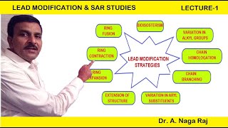 LEAD MODIFICATION amp SAR STUDIES LECTURE1 లీడ్ మోడిఫికేషన్ amp సార్ స్టడీస్ [upl. by Etnoed]