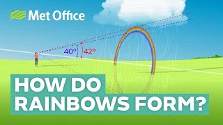 How do rainbows form [upl. by Haskell409]