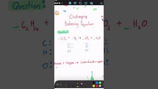 Hexane Combustion chemical balance equation chemistry [upl. by Manwell]