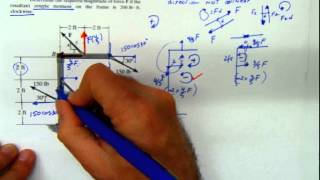 Chapter 43  Moment of Couples Vector Formulation [upl. by Laersi]