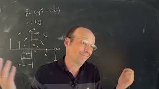 Classical Mechanics Work Energy and Line Integrals [upl. by Elwin]