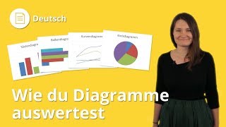 Diagramme auswerten Wir zeigen dir wie  Deutsch  Duden Learnattack [upl. by Yennej]