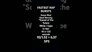 Fastest Rap Bursts 1  Kanye West Good Morning [upl. by Mikkanen337]