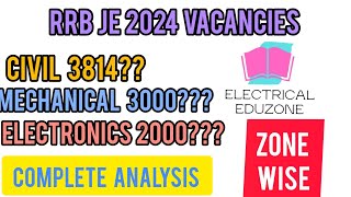 RRB JE Branch wise Vacancy 2024  Zone wise Vacancy  Complete Analysis [upl. by Seuqram]