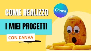 Come realizzo un progetto su Canva  TUTORIAL 2023 [upl. by Riannon]