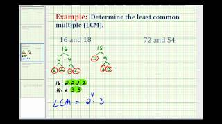 Example Determining the Least Common Multiple Using Prime Factorization [upl. by Sesiom170]