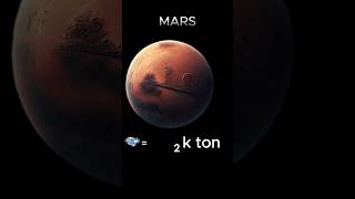 Earth vs Mars vs Venus vs Neptune  Diamond Reserves shorts space comparison edit planet [upl. by Arley]