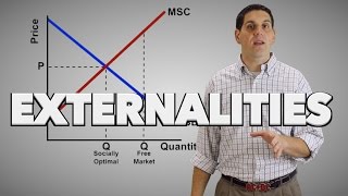 Externalities Part 1  Negative Externalities Micro Topic 62 [upl. by Ardine602]