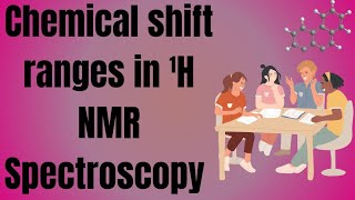 quot1H NMR Explained Key Proton Chemical Shift Rangesquot📚📚🙏🙏Chemistry 🧪👨‍🔬 [upl. by Kerge]