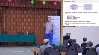 TMPA2014 Introduction into Faulttolerant Distributed Algorithms and their Modeling Part 1 [upl. by Klinges632]