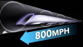 Hyperloop Project Presentation [upl. by Oribel555]