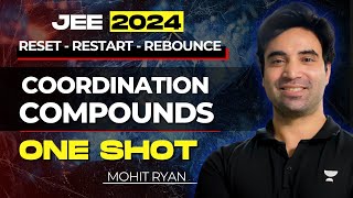 Coordination Compounds One Shot  JEE Main 2024  RRR [upl. by Siuqramed217]