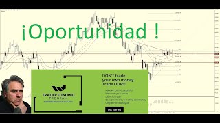 TRuFA January 31st 2024 DXY ¡Oportunidad  Trading DXY FOREX [upl. by Tran]