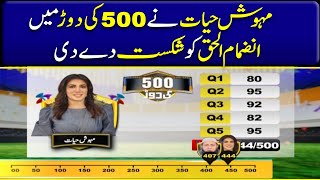 Mehwish Hayat Ne quot500 Ki Daurquot Mein InzamamUlHaq Ko Shikast Dedi [upl. by Ullman]