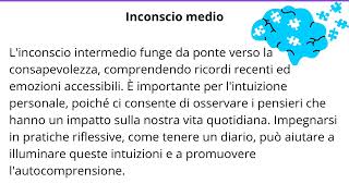 LInconscio nella Psicosintesi di Roberto Assagioli [upl. by Vivie]