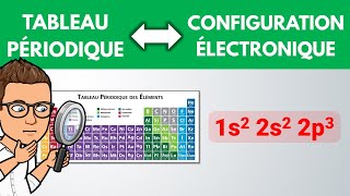 CONFIGURATION ÉLECTRONIQUE et position dans le tableau périodique  PhysiqueChimie lycée [upl. by Naerol]