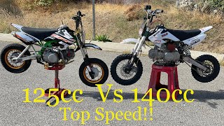 PIRANHA YX 140 VS PIRANHA 125  TOP SPEED  WHICH ONE TO BUY [upl. by Delogu488]