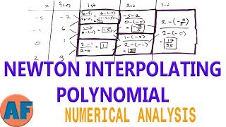 Newtons Divided Differences Interpolation Polynomial Example [upl. by Abdu]