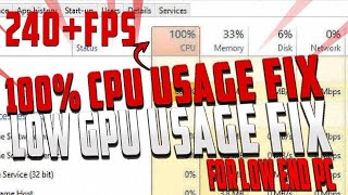 Fix 100 CPU Usage in Windows 10 amp 11 High CPU Usage Solutions amp Performance Boost 2024 [upl. by Atalaya]