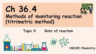 Rate of reaction F5 364 Methods of monitoring reaction titrimetric method DSE CHEM [upl. by Kruter761]