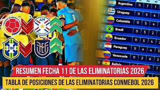 💥 RESUMEN y RESULTADOS de la FECHA 11 de las ELIMINATORIAS CONMEBOL 2026 y TABLA de POSICIONES 🚀 [upl. by Gleeson837]